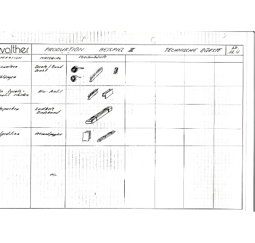 Produktion Beispiel III 11 4